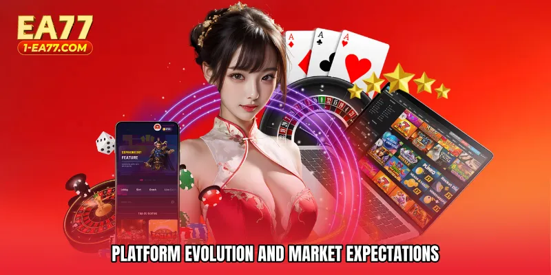 Platform Evolution and Market Expectations