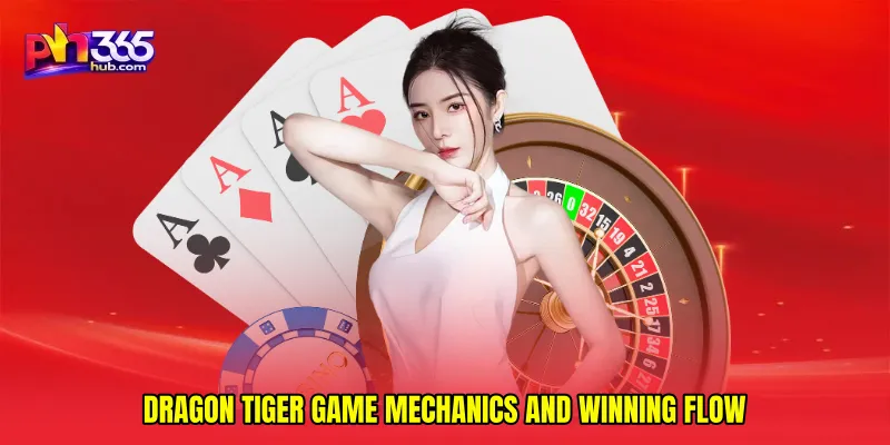 Dragon Tiger Game Mechanics and Winning Flow