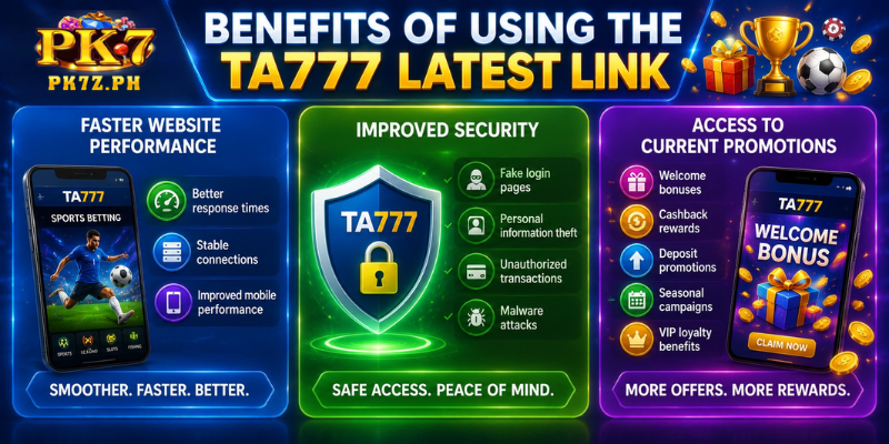 Benefits of Using the TA777 Latest Link